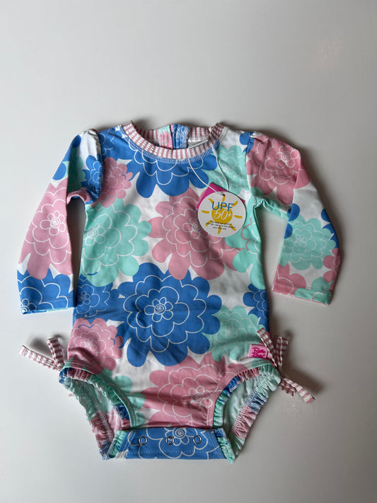 Ruffle Butts Swim